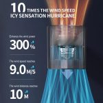 Onten F10 100-speed High-speed Turbine Handheld Fan – Bild 6