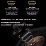 Original Xiaomi Mijia Smart Ultra-thin Induction Cooker 2100W Home Induction Cooker, Mijia Ultra-thin Induction Cooker – Bild 12