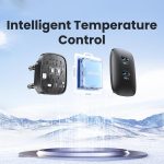 USAMS CC305 T66 45W Dual USB-C / Type-C GaN Fast Charger, EU Plug, CC305 – Bild 8