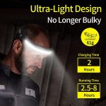 LX300 COB Headlamp Outdoor Working Floodlight, LX300 – Bild 2