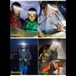 LX300 COB Headlamp Outdoor Working Floodlight, LX300 – Bild 5