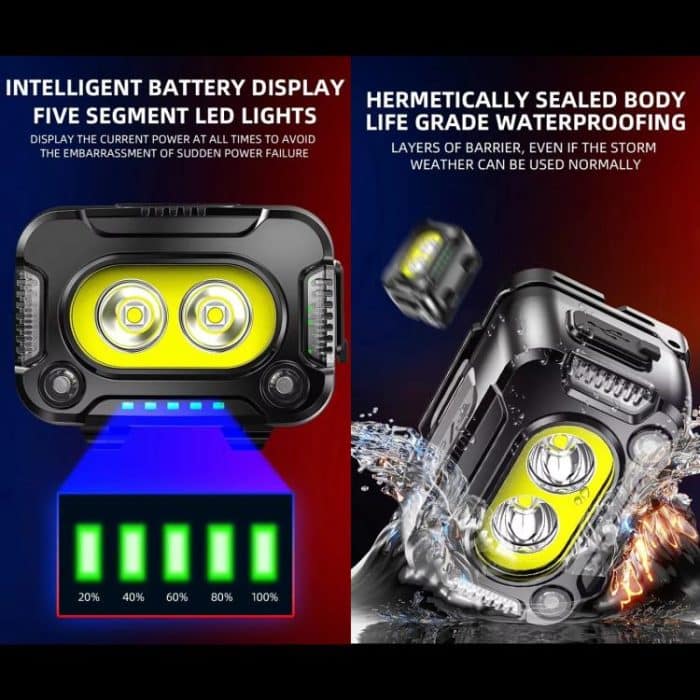 YY09 Outdoor Work Super Bright Sensor Headlight, YY09 – Bild 12