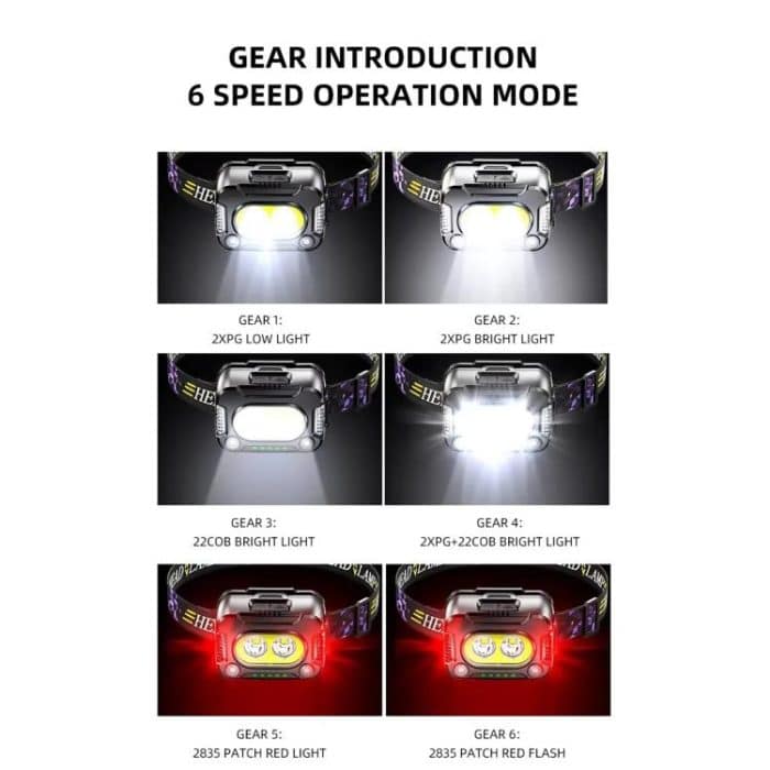 YY09 Outdoor Work Super Bright Sensor Headlight, YY09 – Bild 6