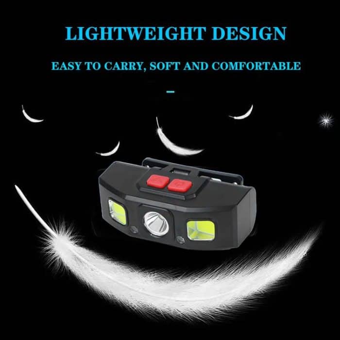 YY12 Outdoor Super Bright Infrared Sensor Headlight, YY12 – Bild 12