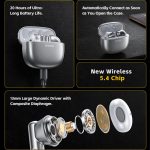 WK WS-19 Kinvoice Series Metal TWS Wireless Earbuds, WS-19 – Bild 6