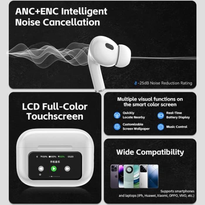 WK WS-26 Liton Series ANC+ENC Wireless Earbuds with Smart Color Screen, WS-26 – Bild 5
