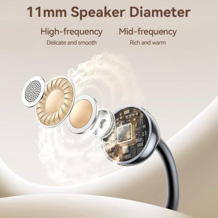 USAMS Echo R02 Clip-On Wireless Bluetooth Earphones – Bild 4