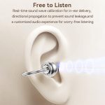 USAMS Echo R02 Clip-On Wireless Bluetooth Earphones – Bild 6