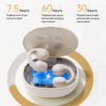 Langsdom TS03 Pro Clip-On Wireless Bluetooth Earphones – Bild 8