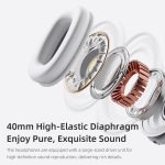 ROCK O5 Head-mounted Bluetooth 5.3 Wireless Headphones, O5 (Silver), O5 (Grey) – Bild 7