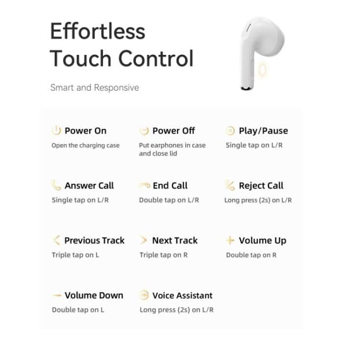 ROCK EB710 RAU0788 Bluetooth 5.3 Wireless Earphones, EB710 – Bild 11