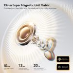 JOYROOM Openfree JR-OE3 Open True Wireless Bluetooth Earphone – Bild 2