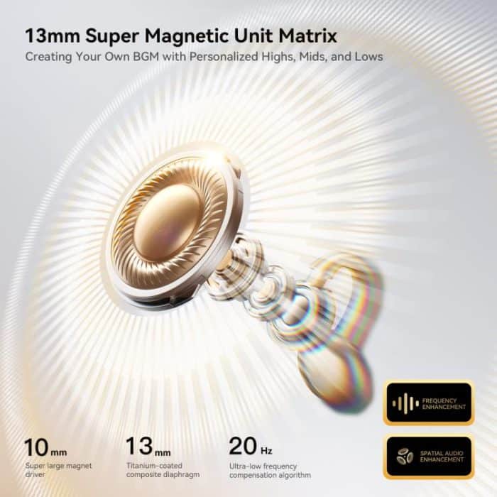 JOYROOM Openfree JR-OE3 Open True Wireless Bluetooth Earphone – Bild 2