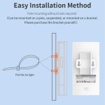 COMFAST CF-E112N V2 2.4GHz 300Mbps 9dBi Monitoring Bridge Set – Bild 18
