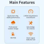 COMFAST CF-E112N V2 2.4GHz 300Mbps 9dBi Monitoring Bridge Set – Bild 5