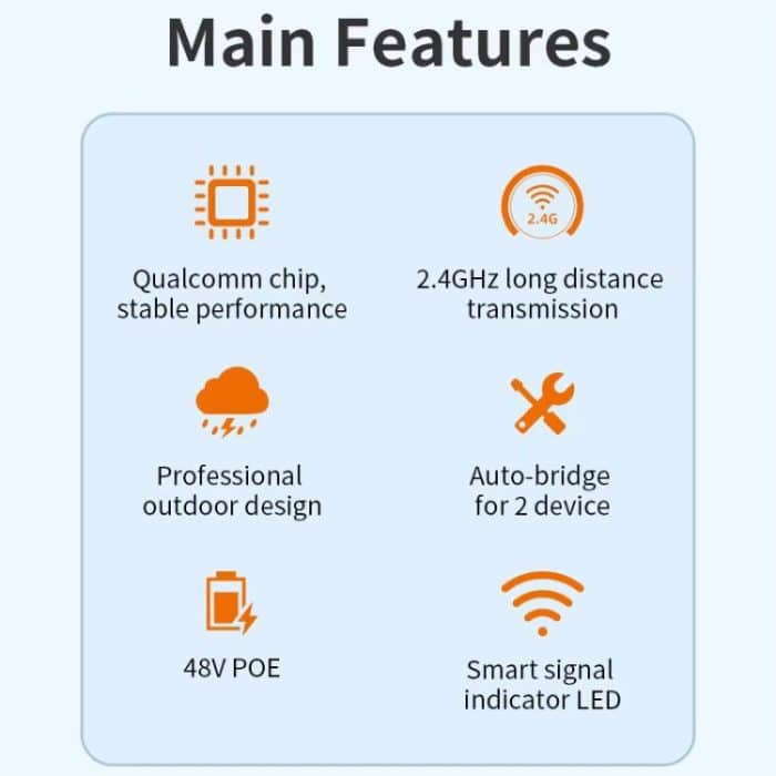 COMFAST CF-E112N V2 2.4GHz 300Mbps 9dBi Monitoring Bridge Set – Bild 5