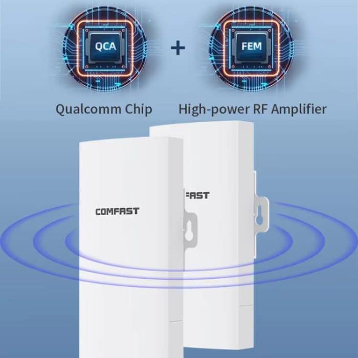 COMFAST CF-E112N V2 2.4GHz 300Mbps 9dBi Monitoring Bridge Set – Bild 6