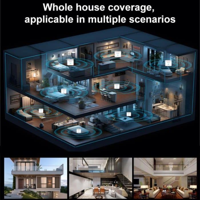 COMFAST CF-WR653AX 1500Mbps 2.4GHz / 5.8GHz Dual-Band Gigabit WiFi 6 Mesh Router – Bild 13