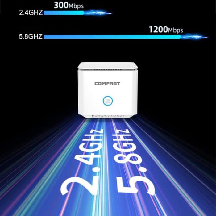 COMFAST CF-WR653AX 1500Mbps 2.4GHz / 5.8GHz Dual-Band Gigabit WiFi 6 Mesh Router – Bild 5