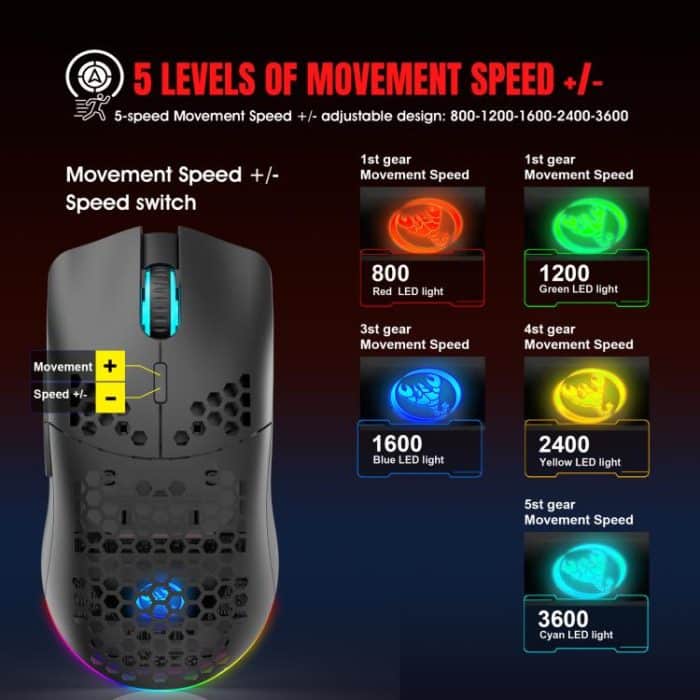 HXSJ T66 3 Modes Wired 2.4G BT5.3 Wireless RGB Rechargeable Mouse, T66 – Bild 3