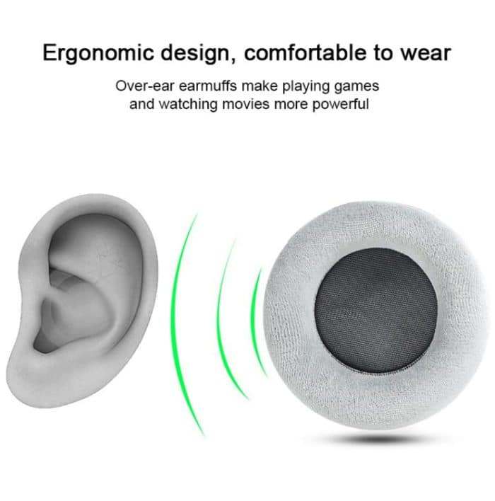 2pcs Perforated Lambskin Splicing Replacement Earpads For AKG K612 / K712 – Bild 3