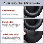2pcs Sponge Earmuffs Replacement Earpads For ATH-A900X, Black Flannel, Black Protein Leather, Black Lambskin+Microfiber, Black Lambskin, Black Punched Lambskin, Black Mesh-Headband, Black Mesh-Solid Headband – Bild 5