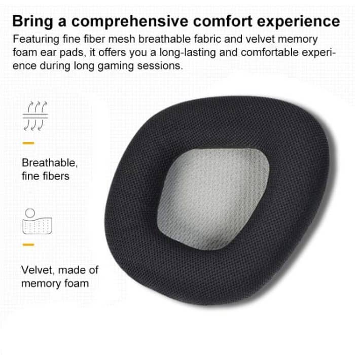 1 Pair Protein Leather and Ice Silk Cloth Cotton Replacement Earpads For Corsair VOID PRO RGB SE – Bild 2