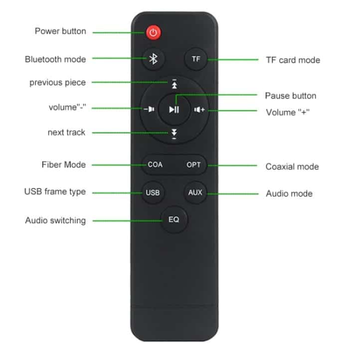 D90 Subwoofer, Bluetooth 4.2-Lautsprecher aus Holz mit Fernbedienung, unterstützt TF-Karte und 3,5-mm-AUX-Koaxialkabel, Glasfaser und U-Disk, D90+ Subwoofer – Bild 5