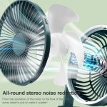 F701 Desktop-Elektroventilator mit LED-Anzeige – Bild 4