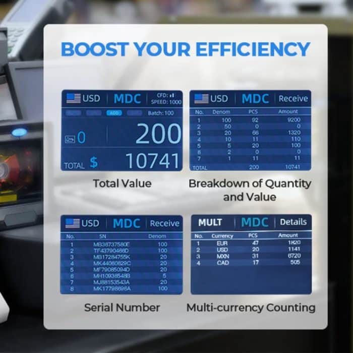 AL-920 Dual CIS Image Vertikaler Währungszähler für mehrere Währungen, Spezifikationen: EU-Stecker – Bild 5