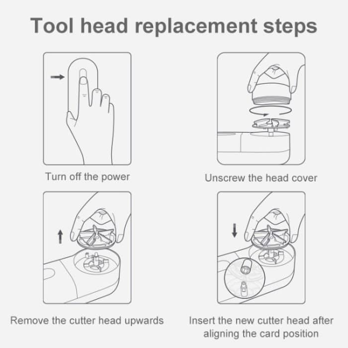 Original Xiaomi Mijia Haarballenschneider, ersetzter Kopf für HAC1512, Replaced Head – Bild 5