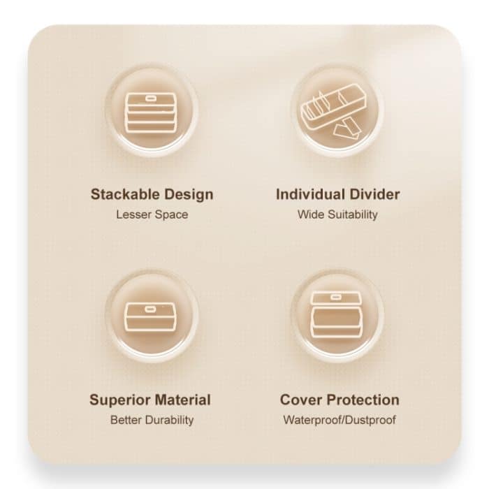 ORICO ORICO-CSB-18-WH-BP Kabelmanagement-Box-Gehäuse, ORICO-CSB-18-WH-BP – Bild 3