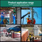 01 Typ Multifunktions-Leinwand Stoffverdickung Elektriker Gürteltasche Wartungswerkzeuge Umhängetasche Praktische Werkzeugtasche – Bild 6