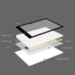 A4 Größe 5W 5V LED Dimmbare Acryl-Kopierkarten mit drei Helligkeitsstufen für Anime Sketch Drawing Sketchpad, mit USB-Kabel und Stecker, Größe: 220x330x5mm – Bild 2