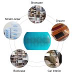 INVITOP Tragbarer Haushalts-Kleiderschrank, Klavier, feuchtigkeitsbeständiger Luftentfeuchter, feuchtigkeitsspendender Trockner, Feuchtigkeitsabsorber, EU-Stecker, EU Plug (Green), EU Plug (Blue), EU Plug (White) – Bild 6