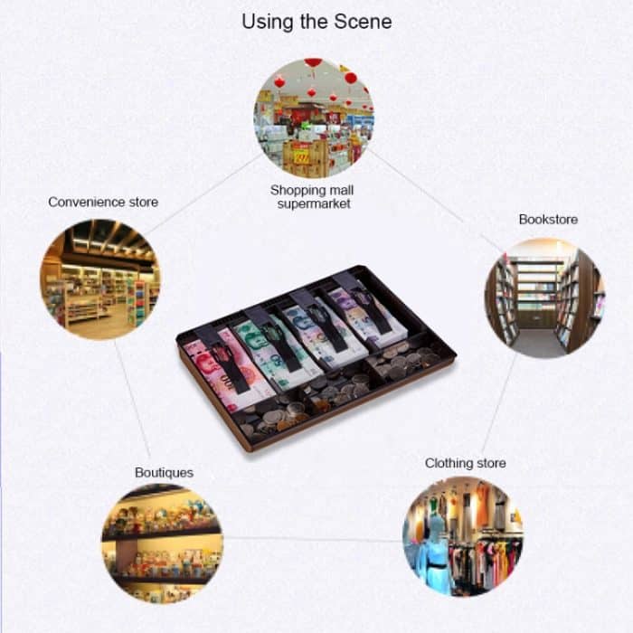 Robustes ABS-Geldkassettenfach mit vier Rahmen, Kassiererschubladenaufbewahrung, Kassenfachbox, Klassifizieren, Organizer, Four-frame (Black), Four-frame (Pink), Four-frame (White) – Bild 4