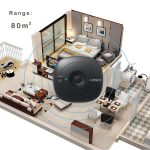 Haushalts-Wireless-Ultraschall-Desodorierer-Staubsauger-Staubmilben-Controller, Ultrasonic Deodorizer – Bild 6