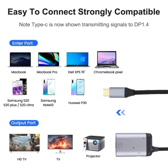 4K USB-C / Typ C zu Mini DisplayPort 1.4 + PD Data Sync Adapterkabel – Bild 6