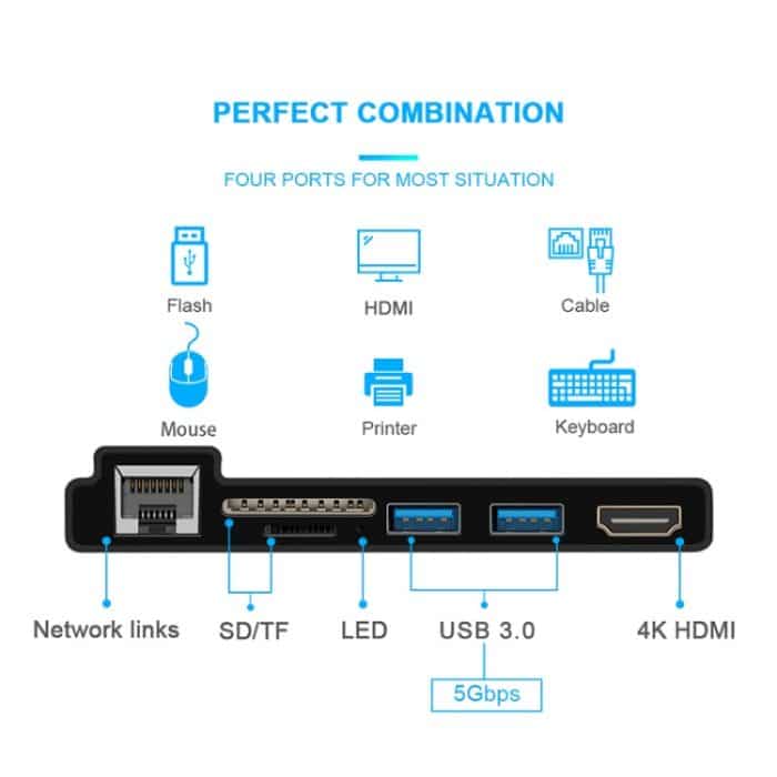 ROCKETEK SK-S5HL RJ45 + 2 x USB 3.0 + HDMI + SD/TF-Speicherkartenleser HUB 4K HDMI-Adapter, SK-S5HL – Bild 5