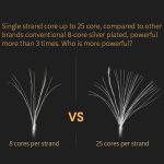 KZ B 8-poliges sauerstofffreies Kupfer versilbertes Upgrade-Kabel für KZ ZST / ES4 / ZS10 / AS10 / BA10 Kopfhörer – Bild 8