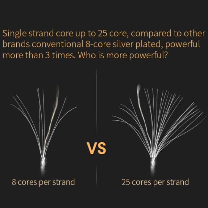 KZ C 8-poliges sauerstofffreies Kupfer versilbertes Upgrade-Kabel für KZ ZSN-Kopfhörer – Bild 8