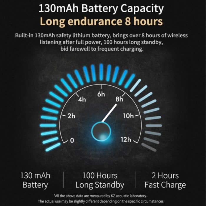 KZ Wasserdichtes High-Fidelity-Bluetooth-Upgrade-Kabel für KZ ZST / ZS10 / ES4 / ES3 / ZSR-Kopfhörer, KZ ZST / ZS10 / ES4 / ES3 / ZSR Earphones(Black) – Bild 7