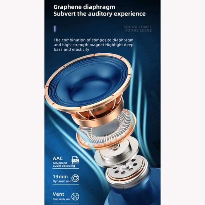 ME-100 TWS Business Rotierendes Universal True Stereo 5.0 Version Hängendes Ohr-In-Ear-Bluetooth-Headset – Bild 10