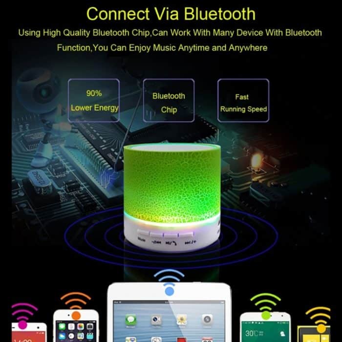 Tragbarer Mini-Bluetooth-Stereolautsprecher A9 Glare Crack mit LED-Licht, integriertem Mikrofon, Unterstützung für Freisprechanrufe und TF-Karte – Bild 6