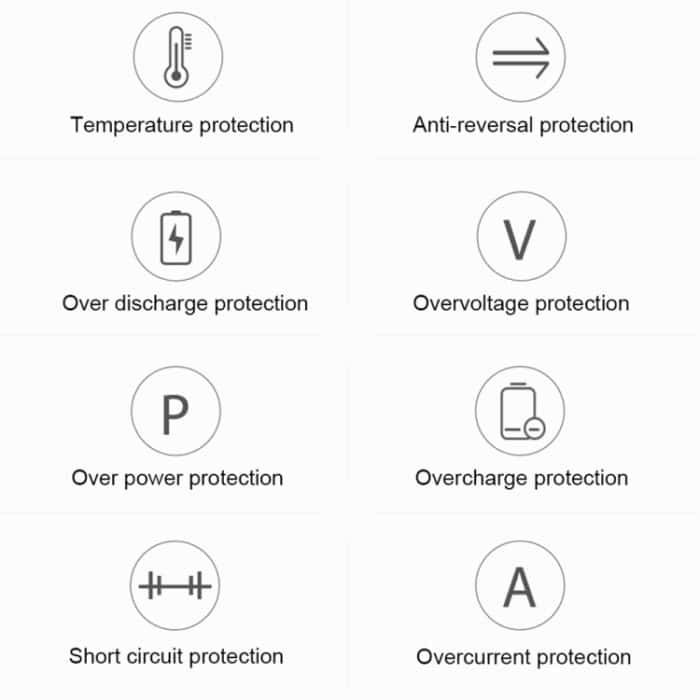 ipipoo XP-1 Dual-USB-Auto-Schnellladegerät mit Android-Leitung, XP-1 (Black), XP-1 (White) – Bild 6