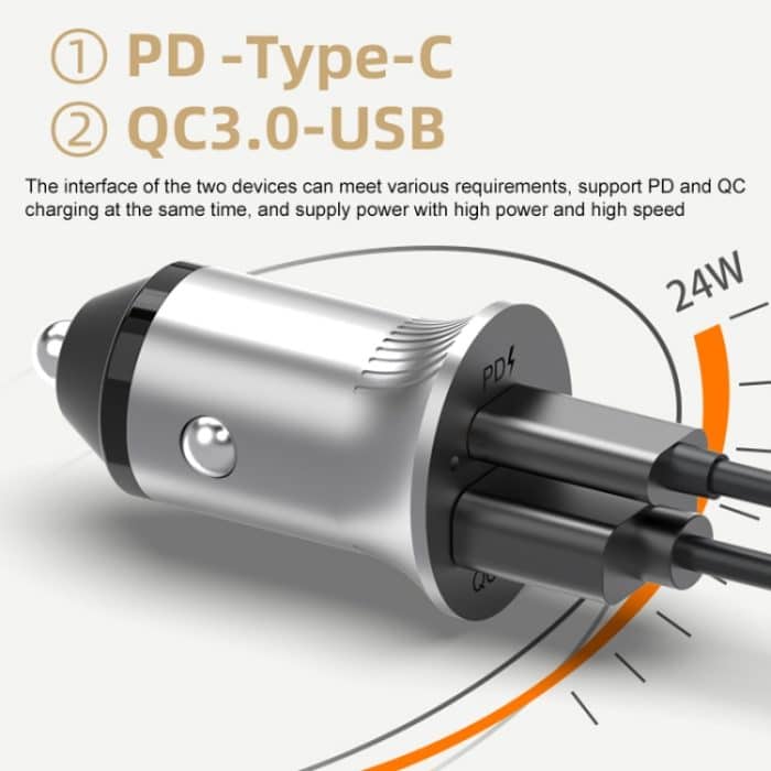 PD USB-C / Typ-C + QC3.0 USB-Fast-Ladegerät-Ladegerät mit zwei LED-Indikator – Bild 2