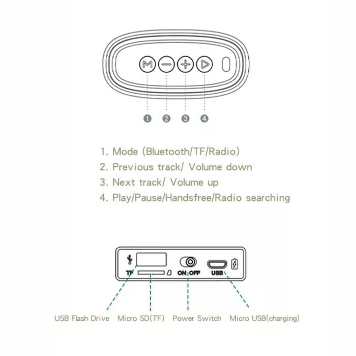 EBS-037 Tragbarer kabelloser Mini-Bluetooth-Lautsprecher für den Außenbereich – Bild 4