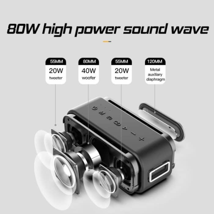 XDOBO 1983Plus IPX7 Wasserdichter tragbarer Outdoor-Bluetooth-Lautsprecher Desktop-Audio-Subwoofer – Bild 3