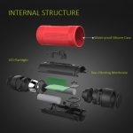 Für iPhone, Galaxy, Sony, Lenovo, HTC, Huawei, Google, LG, Xiaomi, andere Smartphones – Bild 3