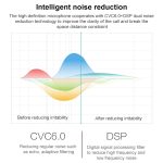 für iPhone, Samsung, HTC, LG, Sony und andere Smartphones, V8s Black – Bild 6
